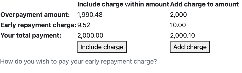 Browser view of table