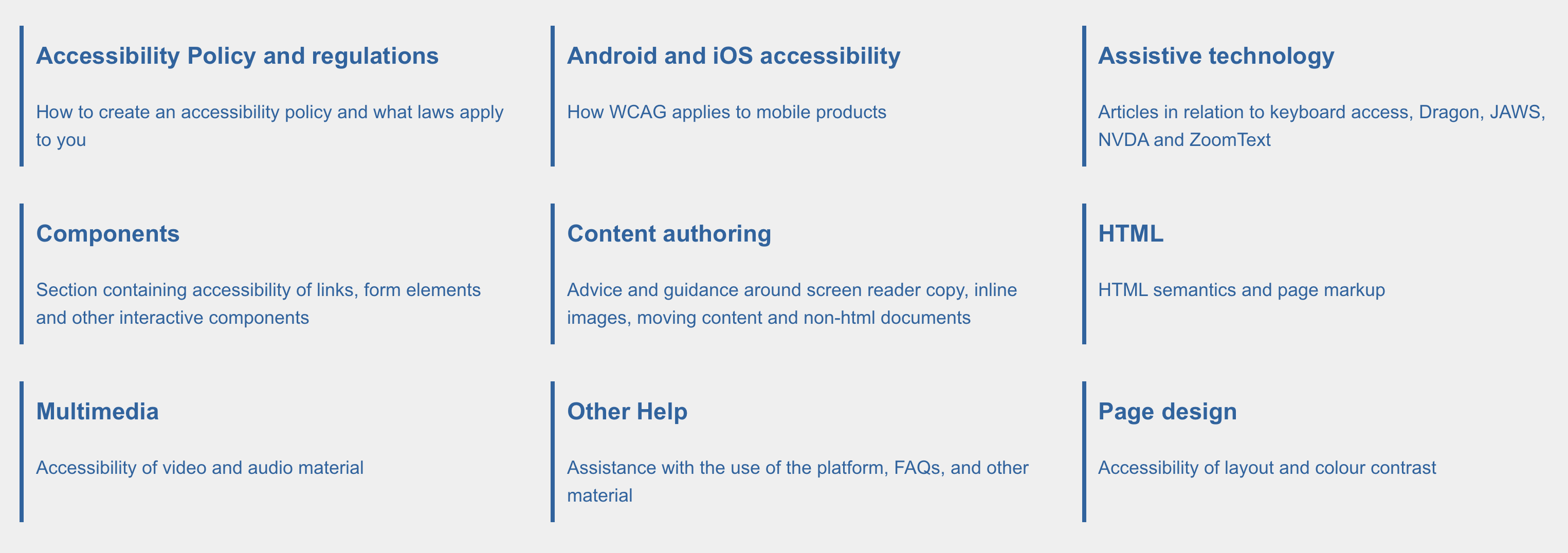 Image showing ARK topics