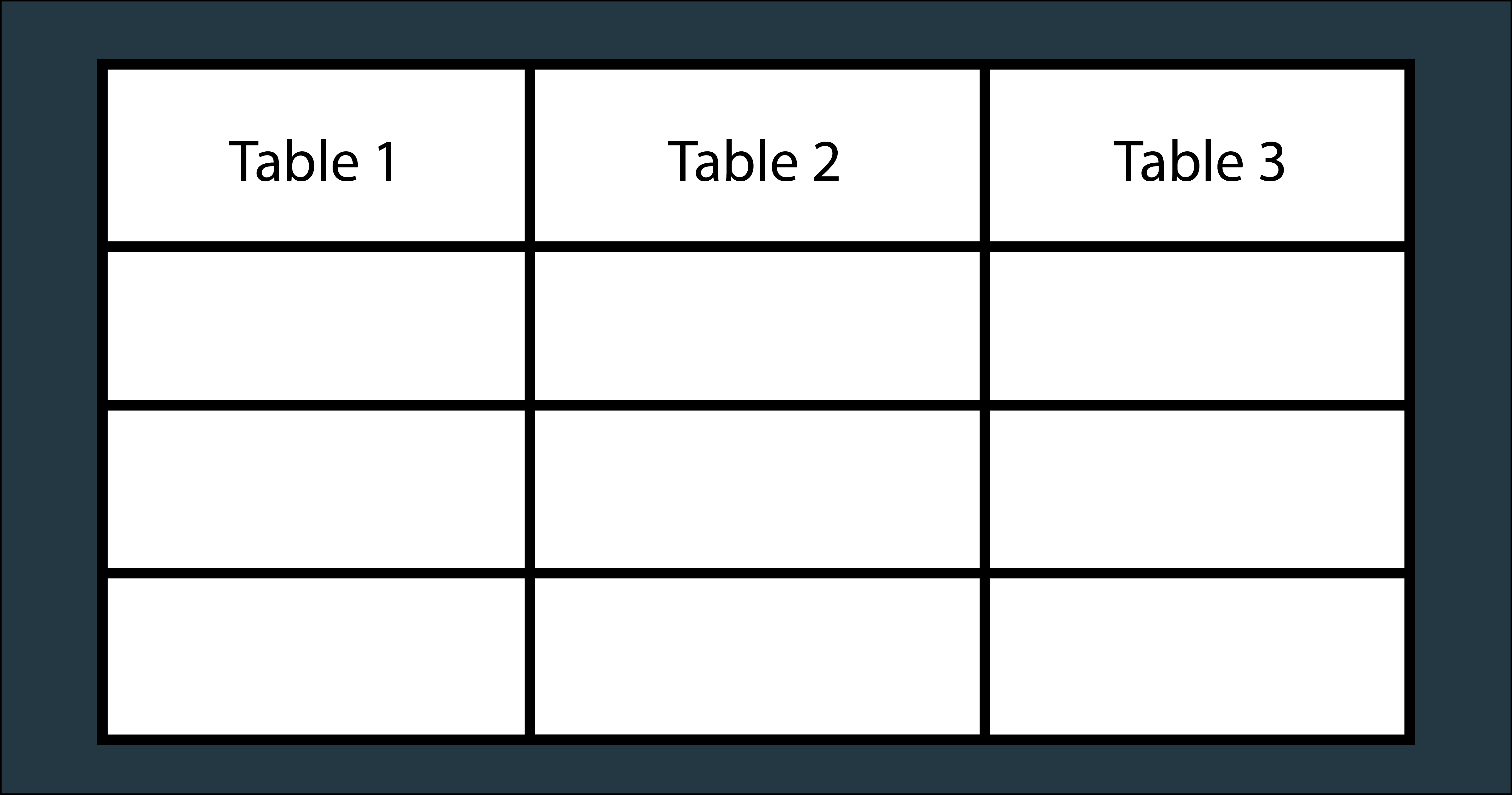 Example image of a table with three columns and three rows